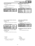 Preview for 475 page of Yamaha VT700F Service Manual