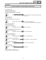 Предварительный просмотр 486 страницы Yamaha VT700F Service Manual