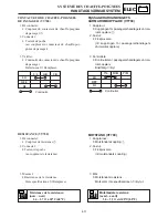 Предварительный просмотр 493 страницы Yamaha VT700F Service Manual