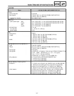 Предварительный просмотр 512 страницы Yamaha VT700F Service Manual