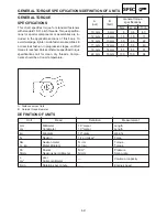 Предварительный просмотр 522 страницы Yamaha VT700F Service Manual