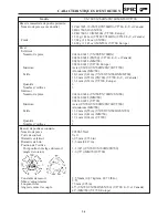 Предварительный просмотр 531 страницы Yamaha VT700F Service Manual