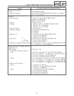 Предварительный просмотр 532 страницы Yamaha VT700F Service Manual