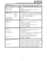 Предварительный просмотр 534 страницы Yamaha VT700F Service Manual