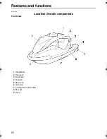 Preview for 30 page of Yamaha VX WaveRunner 2007 Owner'S/Operator'S Manual