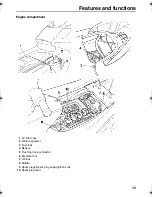 Preview for 33 page of Yamaha VX WaveRunner 2007 Owner'S/Operator'S Manual