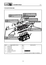 Предварительный просмотр 154 страницы Yamaha VX110 Sport Service Manual