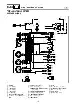 Предварительный просмотр 258 страницы Yamaha VX110 Sport Service Manual