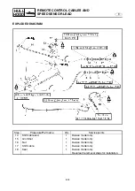 Предварительный просмотр 318 страницы Yamaha VX110 Sport Service Manual