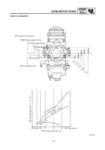 Preview for 57 page of Yamaha VX600ERG 2001 Service Manual