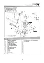 Preview for 189 page of Yamaha VX600ERG 2001 Service Manual