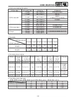 Preview for 68 page of Yamaha VX600ERG Service Manual