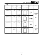 Preview for 72 page of Yamaha VX600ERG Service Manual