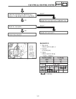 Preview for 212 page of Yamaha VX600ERG Service Manual