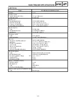 Preview for 258 page of Yamaha VX600ERG Service Manual