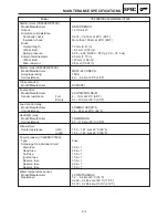 Preview for 259 page of Yamaha VX600ERG Service Manual