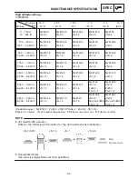 Preview for 59 page of Yamaha VX700ERC Service Manual