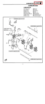 Preview for 157 page of Yamaha VX750S Service Manual