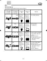 Preview for 50 page of Yamaha VZ150C Owner'S Manual