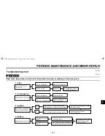 Preview for 77 page of Yamaha WARRIOR XV17PCV Owner'S Manual