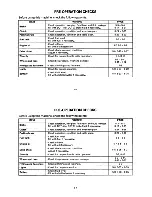 Предварительный просмотр 42 страницы Yamaha Warrior YFM350XL(C) Owner'S Manual