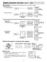 Preview for 3 page of Yamaha Waveforce WF112 Operating Manual