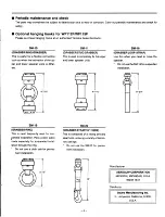 Preview for 7 page of Yamaha Waveforce WF112 Operating Manual