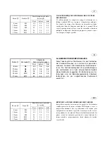 Preview for 9 page of Yamaha Waverunner FX 160 Assembly Manual