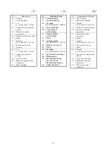 Preview for 15 page of Yamaha Waverunner FX 160 Assembly Manual