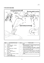 Preview for 18 page of Yamaha Waverunner FX 160 Assembly Manual