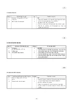 Preview for 31 page of Yamaha Waverunner FX 160 Assembly Manual