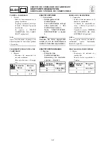 Предварительный просмотр 575 страницы Yamaha Waverunner FX 160 Service Manual