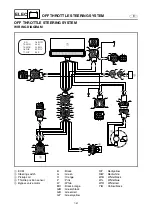 Предварительный просмотр 602 страницы Yamaha Waverunner FX 160 Service Manual