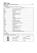 Preview for 8 page of Yamaha WaveRunner FX Cruiser SHO Service Manual