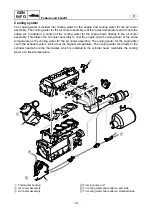 Preview for 32 page of Yamaha WaveRunner FX Cruiser SHO Service Manual