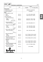 Preview for 63 page of Yamaha WaveRunner FX Cruiser SHO Service Manual