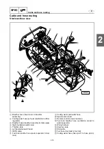 Preview for 77 page of Yamaha WaveRunner FX Cruiser SHO Service Manual