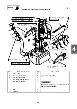 Preview for 113 page of Yamaha WaveRunner FX Cruiser SHO Service Manual