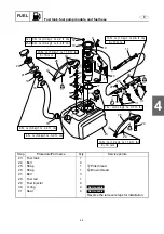 Preview for 115 page of Yamaha WaveRunner FX Cruiser SHO Service Manual