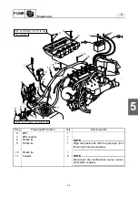 Preview for 127 page of Yamaha WaveRunner FX Cruiser SHO Service Manual