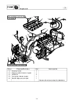 Preview for 128 page of Yamaha WaveRunner FX Cruiser SHO Service Manual