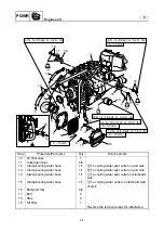 Preview for 130 page of Yamaha WaveRunner FX Cruiser SHO Service Manual