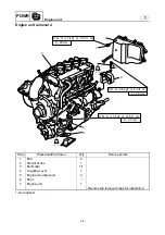 Preview for 134 page of Yamaha WaveRunner FX Cruiser SHO Service Manual