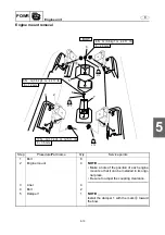 Preview for 135 page of Yamaha WaveRunner FX Cruiser SHO Service Manual