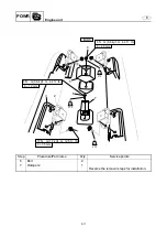 Preview for 136 page of Yamaha WaveRunner FX Cruiser SHO Service Manual