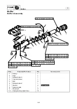 Preview for 150 page of Yamaha WaveRunner FX Cruiser SHO Service Manual