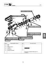 Preview for 151 page of Yamaha WaveRunner FX Cruiser SHO Service Manual