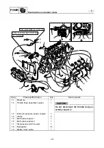 Preview for 154 page of Yamaha WaveRunner FX Cruiser SHO Service Manual