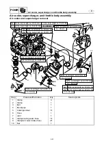 Preview for 156 page of Yamaha WaveRunner FX Cruiser SHO Service Manual