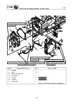 Preview for 168 page of Yamaha WaveRunner FX Cruiser SHO Service Manual